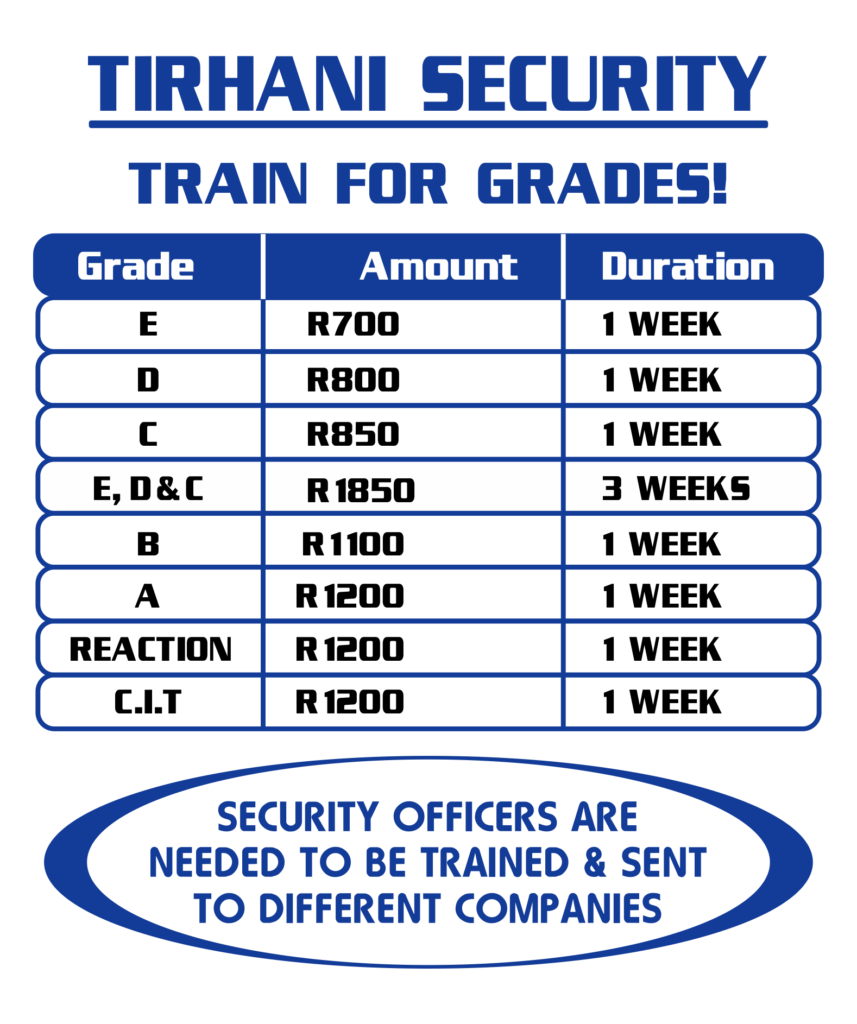 grades-prices-tirhani-security-services